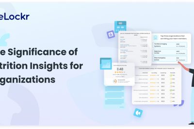 The Significance of Attrition Insights for Organizations